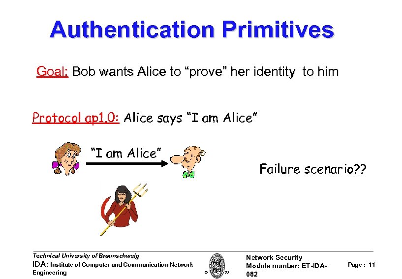 Authentication Primitives Goal: Bob wants Alice to “prove” her identity to him Protocol ap