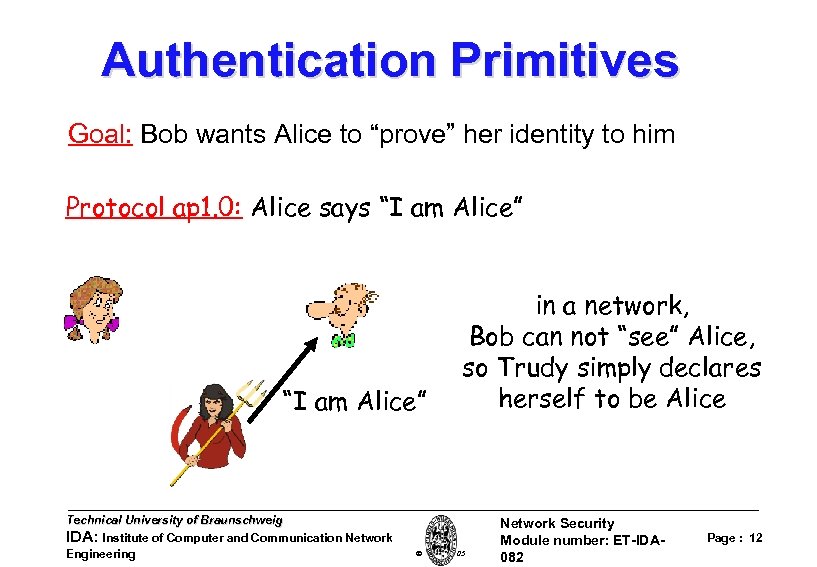 Authentication Primitives Goal: Bob wants Alice to “prove” her identity to him Protocol ap