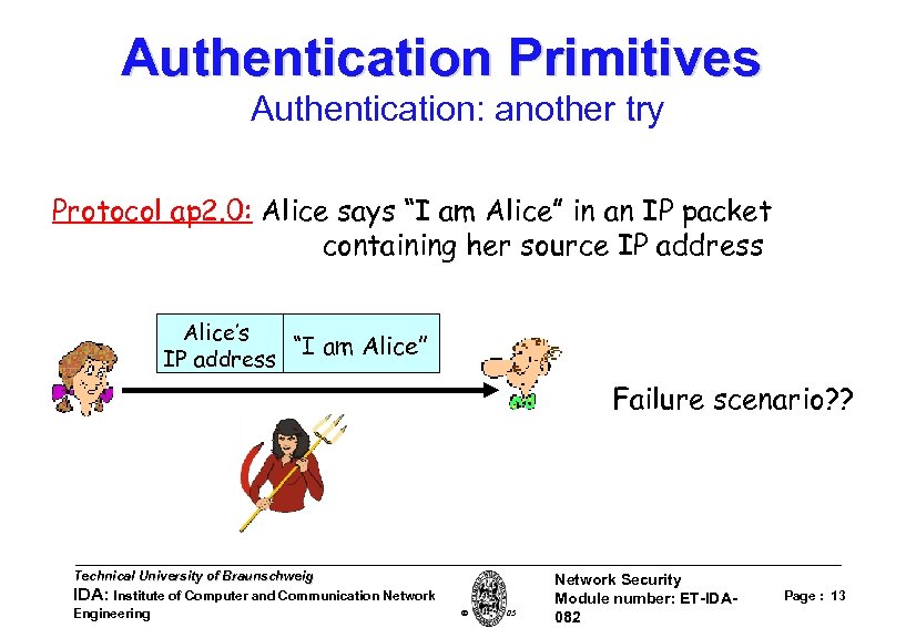 Authentication Primitives Authentication: another try Protocol ap 2. 0: Alice says “I am Alice”