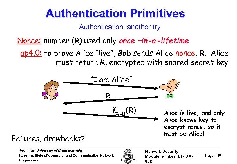 Authentication Primitives Authentication: another try Goal: avoid playback attack Nonce: number (R) used only