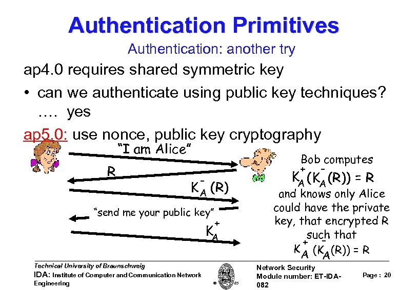 Authentication Primitives Authentication: another try ap 4. 0 requires shared symmetric key • can