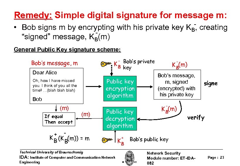 Remedy: Simple digital signature for message m: • Bob signs m by encrypting with