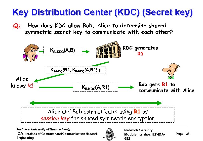 Key Distribution Center (KDC) (Secret key) Q: How does KDC allow Bob, Alice to