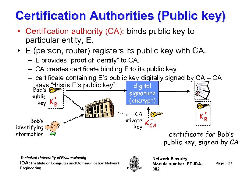 Certification Authorities (Public key) • Certification authority (CA): binds public key to particular entity,