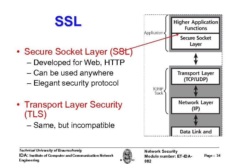 SSL • Secure Socket Layer (SSL) – Developed for Web, HTTP – Can be