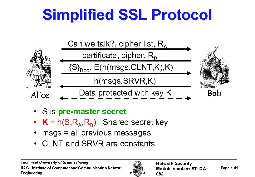 Simplified SSL Protocol Can we talk? , cipher list, RA certificate, cipher, RB {S}Bob,