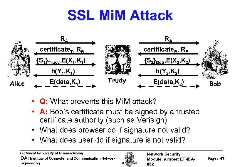 SSL Mi. M Attack RA RA certificate. T, RB certificate. B, RB {S 1}Trudy,