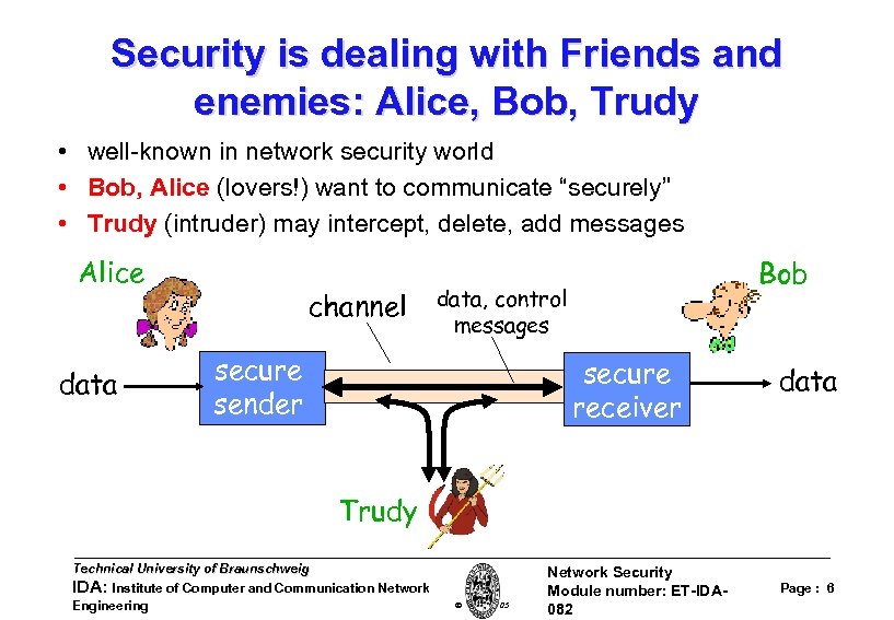 Security is dealing with Friends and enemies: Alice, Bob, Trudy • well-known in network