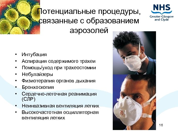 Потенциальные процедуры, связанные с образованием аэрозолей • • Интубация Аспирация содержимого трахеи Помощь/уход при