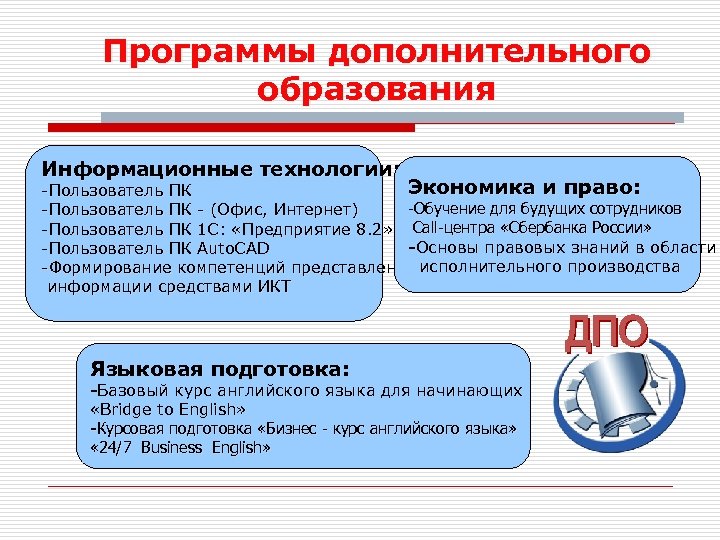 Программы дополнительного образования Информационные технологии: Экономика и право: -Пользователь ПК -Обучение для будущих сотрудников