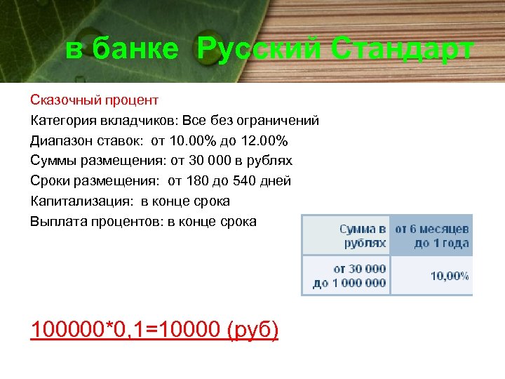 в банке Русский Стандарт Сказочный процент Категория вкладчиков: Все без ограничений Диапазон ставок: от
