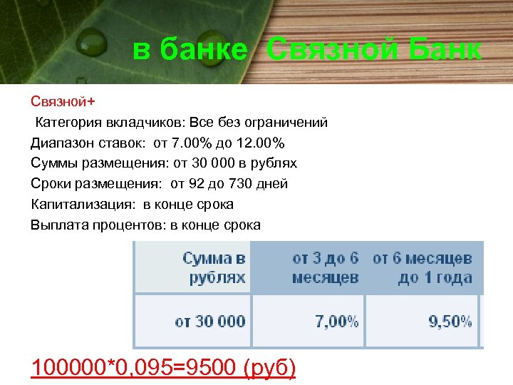 в банке Связной Банк Связной+ Категория вкладчиков: Все без ограничений Диапазон ставок: от 7.