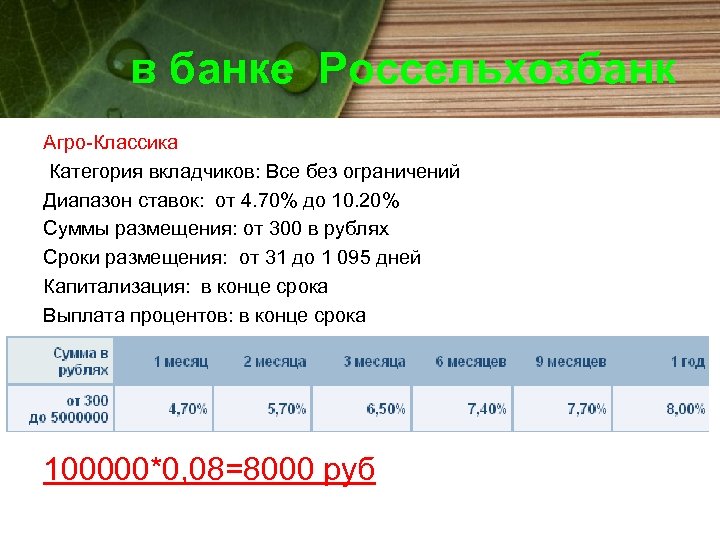 в банке Россельхозбанк Агро-Классика Категория вкладчиков: Все без ограничений Диапазон ставок: от 4. 70%