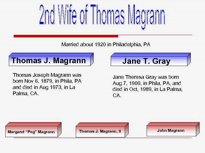 Married about 1920 in Philadelphia, PA Thomas J. Magrann Thomas Joseph Magrann was born