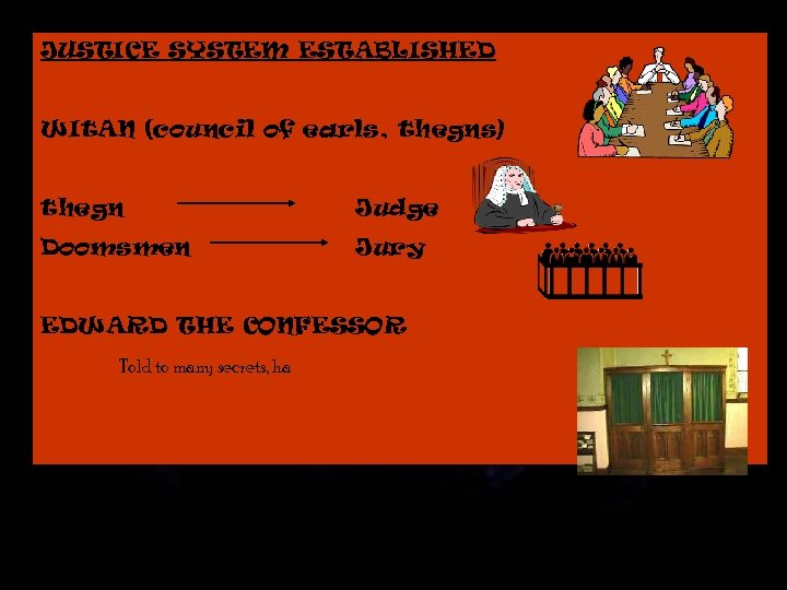 JUSTICE SYSTEM ESTABLISHED WIt. AN (council of earls, thegns) thegn Judge Doomsmen Jury EDWARD