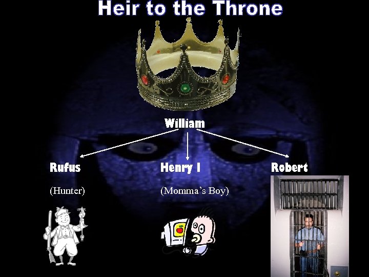 William Rufus Henry I Robert (Hunter) (Momma’s Boy) (Eldest, Crusader) 