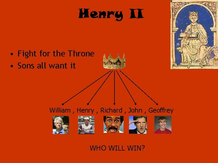 Henry II • Fight for the Throne • Sons all want it William ,