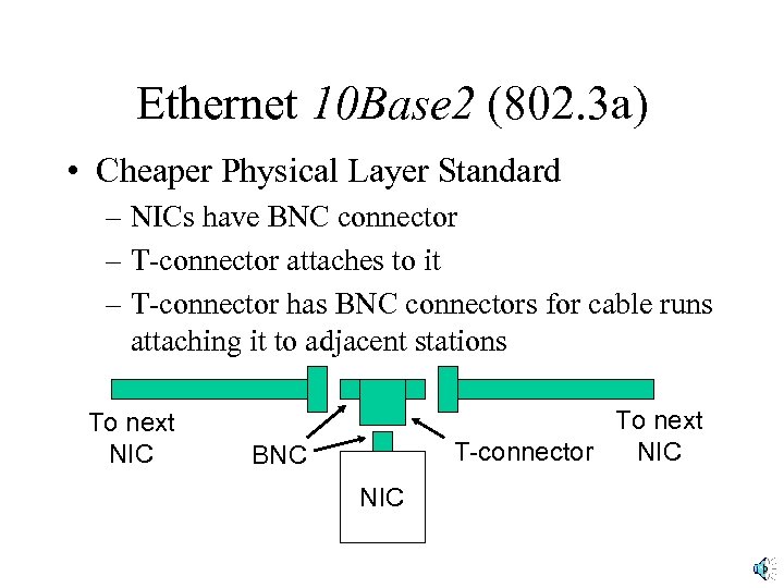 Ethernet 10 Base 2 (802. 3 a) • Cheaper Physical Layer Standard – NICs