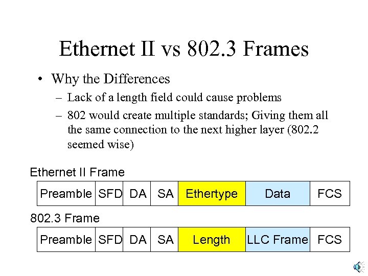 Ethernet II vs 802. 3 Frames • Why the Differences – Lack of a