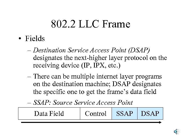 802. 2 LLC Frame • Fields – Destination Service Access Point (DSAP) designates the