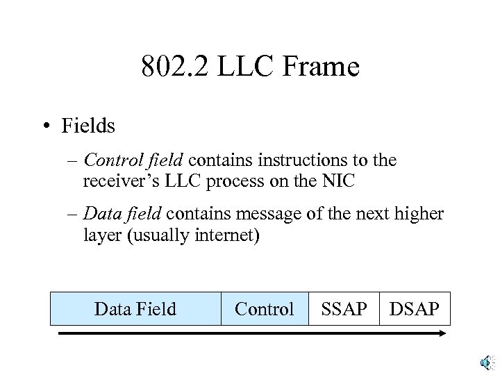 802. 2 LLC Frame • Fields – Control field contains instructions to the receiver’s