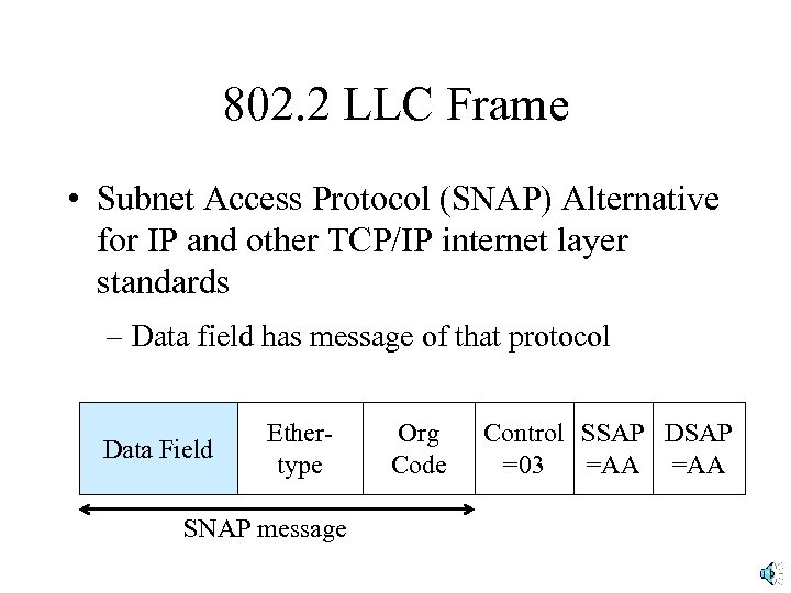802. 2 LLC Frame • Subnet Access Protocol (SNAP) Alternative for IP and other