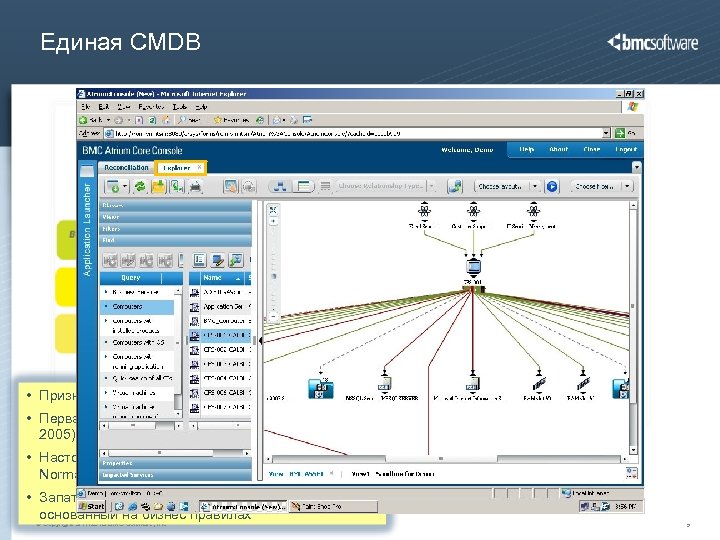 Единая CMDB • Признается аналитиками как CMDB #1 • Первая коммерчески доступная CMDB (выпущена