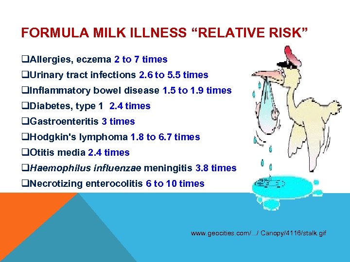 FORMULA MILK ILLNESS “RELATIVE RISK” q. Allergies, eczema 2 to 7 times q. Urinary