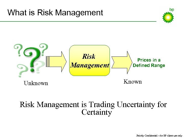 What is Risk Management Unknown Prices in a Defined Range Known Risk Management is