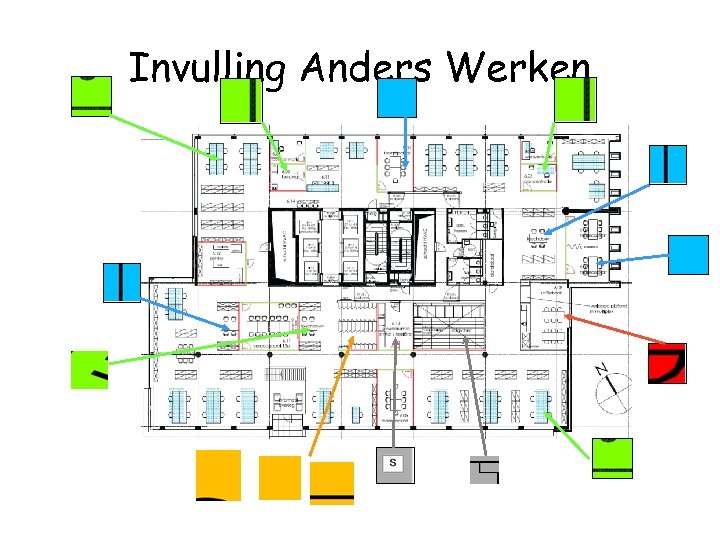 Invulling Anders Werken 