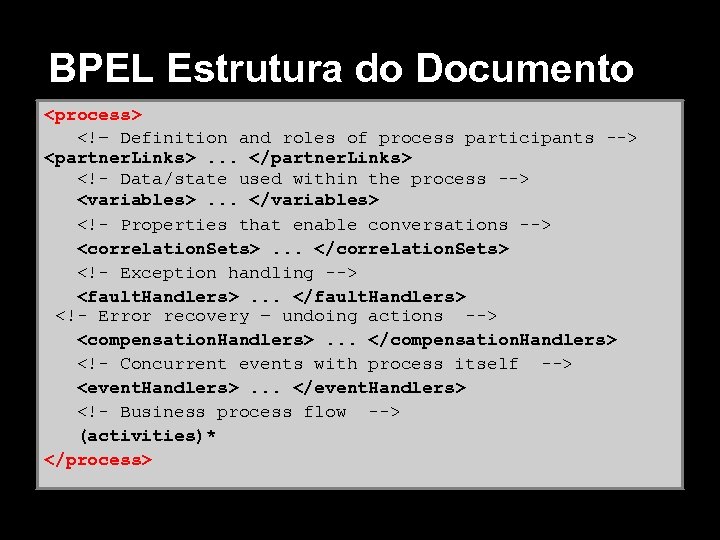 BPEL Estrutura do Documento <process> <!– Definition and roles of process participants --> <partner.