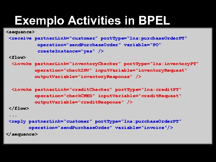 Exemplo Activities in BPEL <sequence> <receive partner. Link=“customer” port. Type=“lns: purchase. Order. PT" operation=“send.