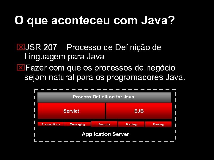 O que aconteceu com Java? JSR 207 – Processo de Definição de Linguagem para