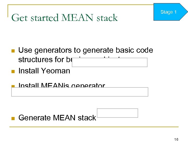 Get started MEAN stack n Use generators to generate basic code structures for business