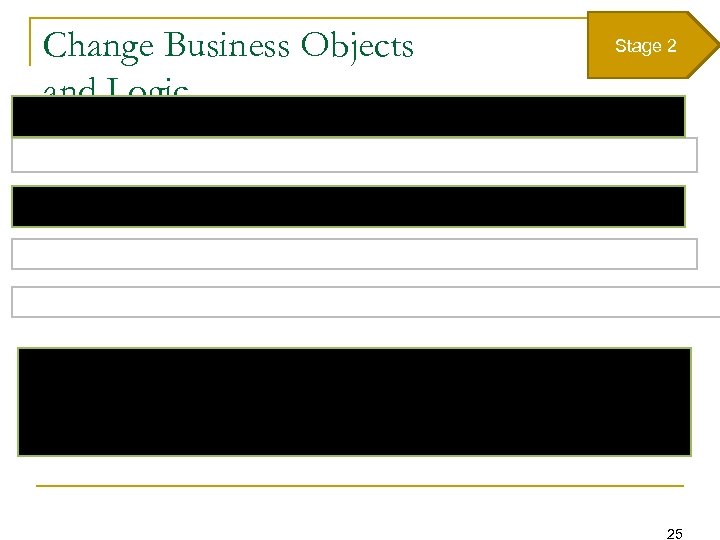 Change Business Objects and Logic Stage 2 • Add fields to model $ edit