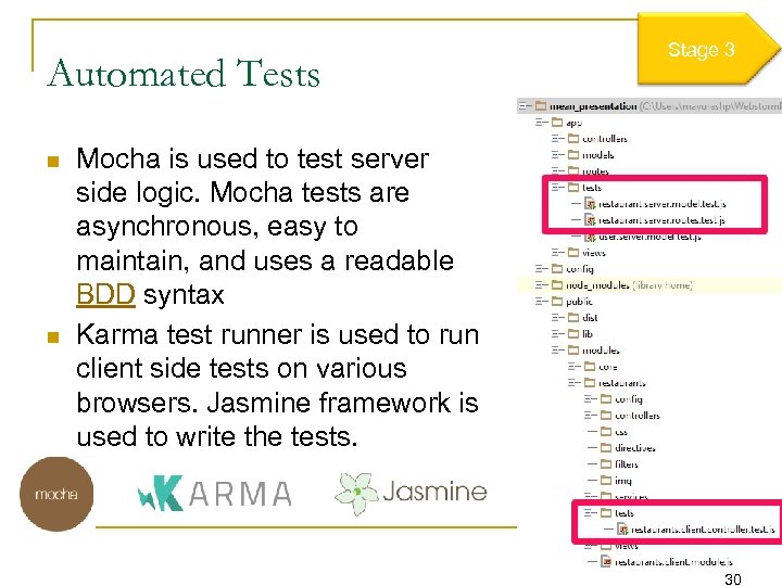 Automated Tests n n Stage 3 Mocha is used to test server side logic.