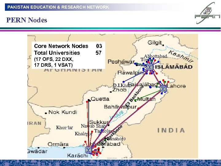 PAKISTAN EDUCATION & RESEARCH NETWORK PERN Nodes Core Network Nodes Total Universities 03 57
