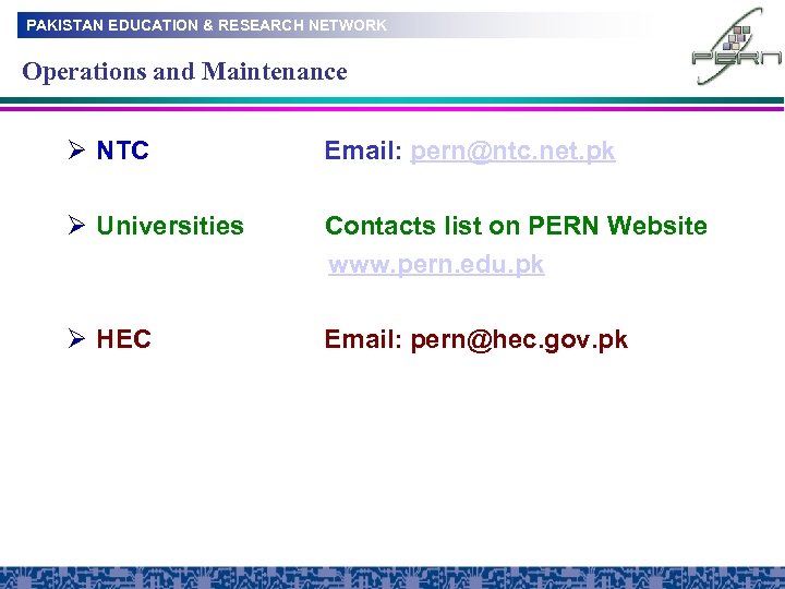 PAKISTAN EDUCATION & RESEARCH NETWORK Operations and Maintenance Ø NTC Email: pern@ntc. net. pk