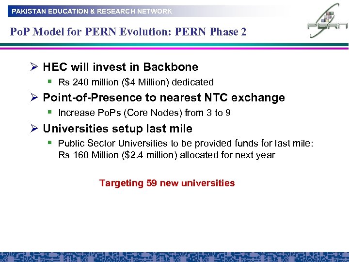 PAKISTAN EDUCATION & RESEARCH NETWORK Po. P Model for PERN Evolution: PERN Phase 2