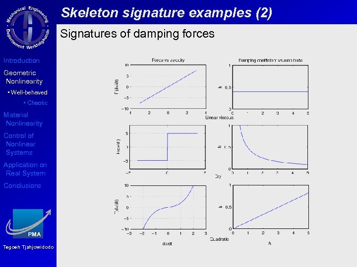 Skeleton signature examples (2) Signatures of damping forces Introduction Geometric Nonlinearity • Well-behaved •