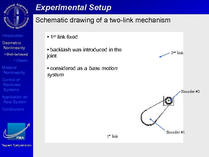 Experimental Setup Schematic drawing of a two-link mechanism Introduction Geometric Nonlinearity • Well-behaved •