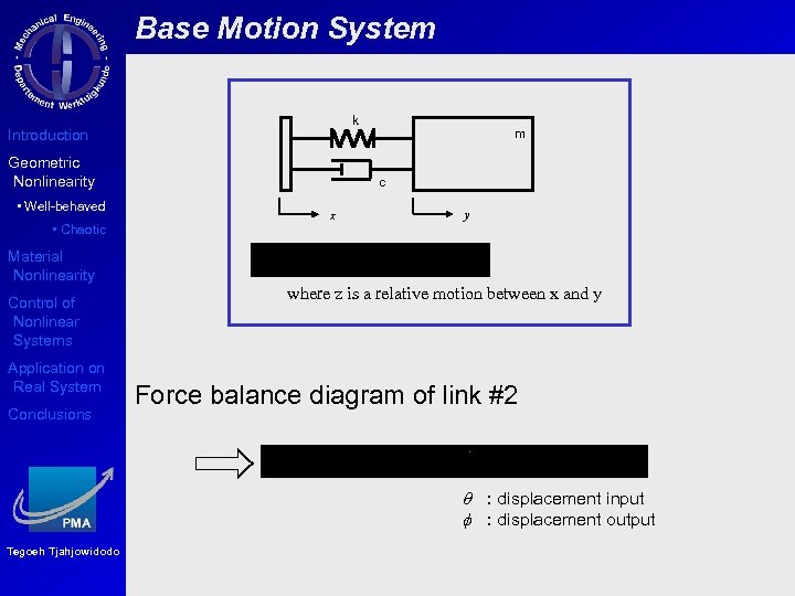 Base Motion System k Introduction Geometric Nonlinearity • Well-behaved m c x y •