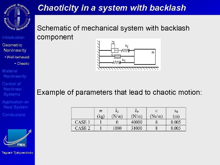 Chaoticity in a system with backlash Introduction Schematic of mechanical system with backlash component