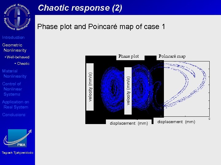 Chaotic response (2) Phase plot and Poincaré map of case 1 Introduction Geometric Nonlinearity