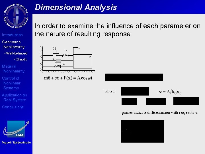 Dimensional Analysis Introduction In order to examine the influence of each parameter on the