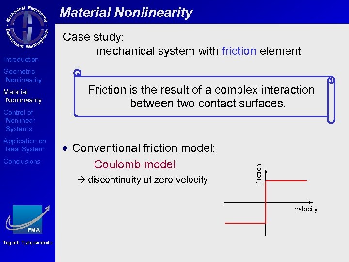 Material Nonlinearity Geometric Nonlinearity Material Nonlinearity Control of Nonlinear Systems Application on Real System