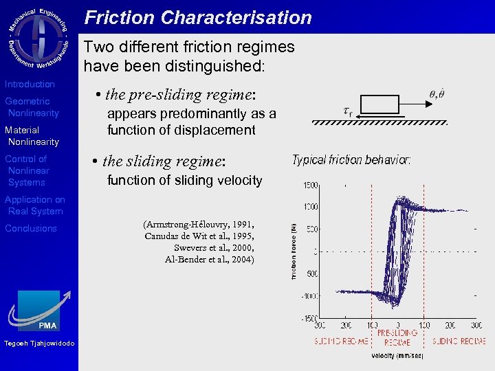 Friction Characterisation Two different friction regimes have been distinguished: Introduction Geometric Nonlinearity Material Nonlinearity