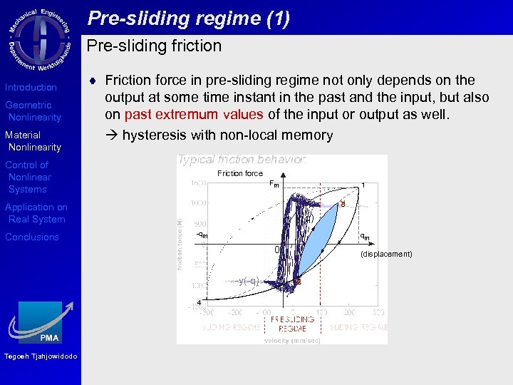 Pre-sliding regime (1) Pre-sliding friction Introduction Geometric Nonlinearity Material Nonlinearity Friction force in pre-sliding