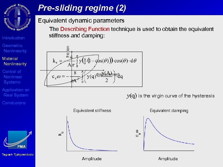 Pre-sliding regime (2) Equivalent dynamic parameters Geometric Nonlinearity Material Nonlinearity Control of Nonlinear Systems