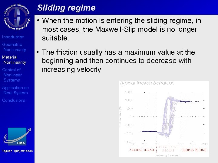 Sliding regime Introduction Geometric Nonlinearity Material Nonlinearity Control of Nonlinear Systems Application on Real